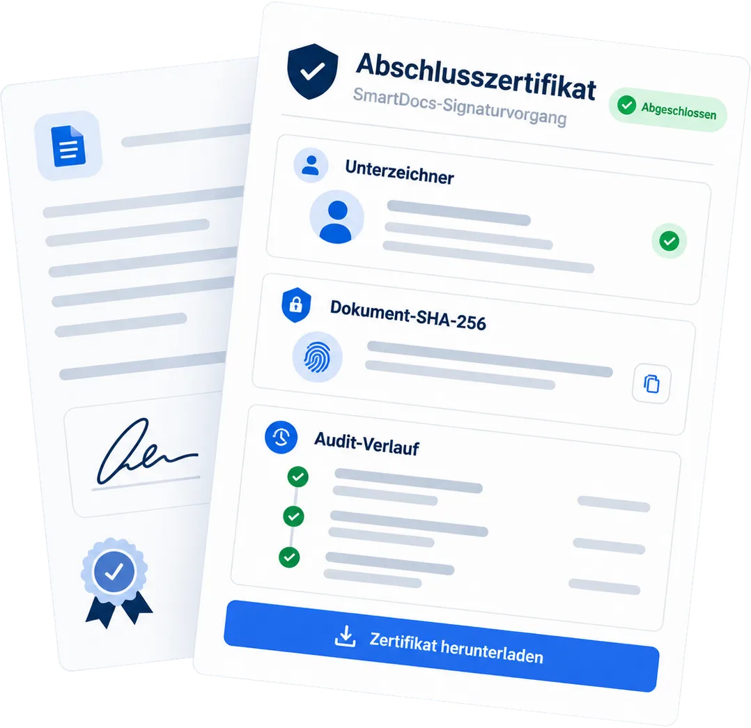 Abschlusszertifikat eines SmartDocs-Signaturvorgangs mit Status „Abgeschlossen“, den Unterzeichnenden, dem Dokument-SHA-256 und dem Audit-Verlauf